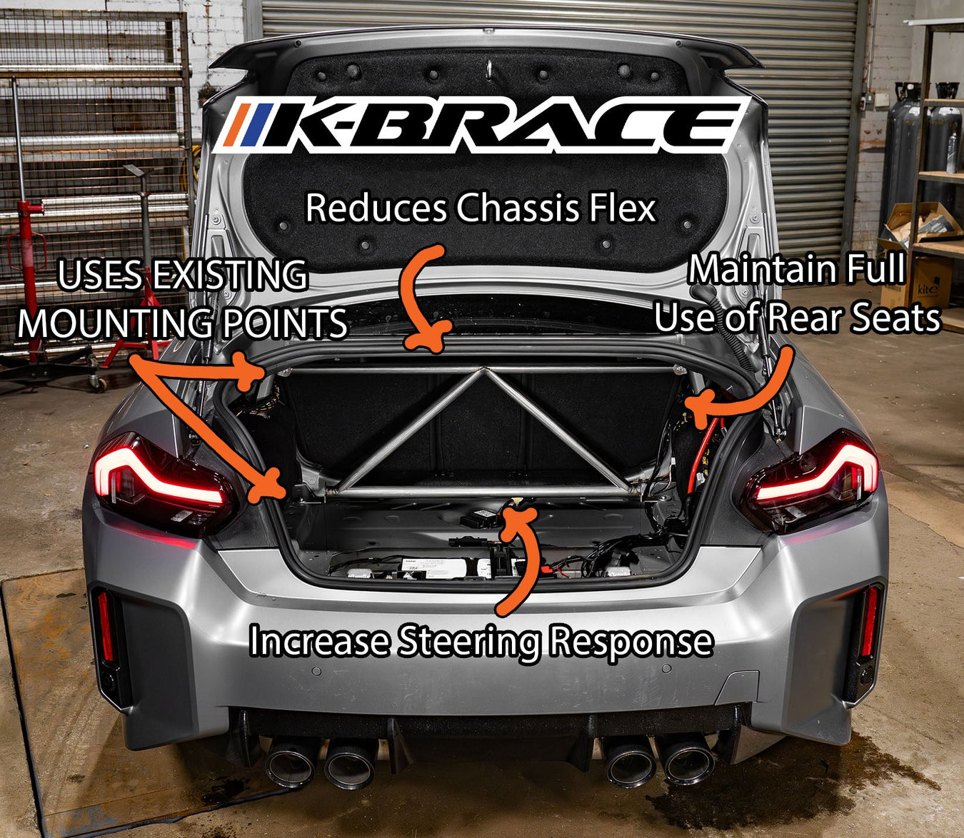 Latest K-Brace Designs