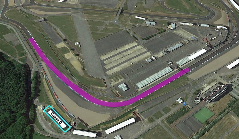 Example Simulation: Silverstone’s Copse Corner